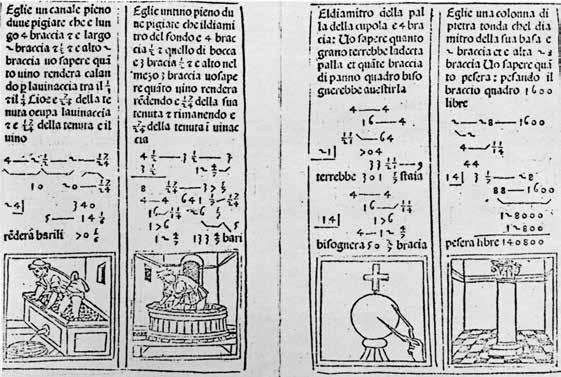 Resim 47. Ölçüm alıştırmaları. Filippo Calandri, De arimethrica (Floransa 1491) s. O iv v.-o v r. na ve benzeri biçimlere yer vermesiydi.