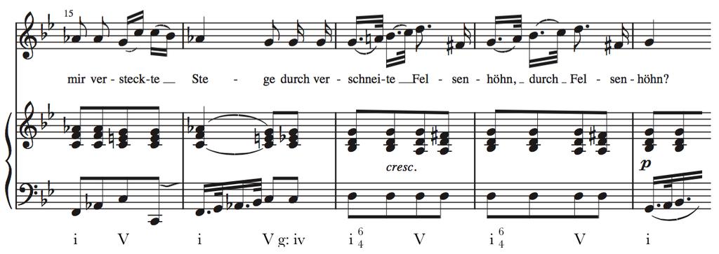 F. Schubert, Der Wegweiser, Op. 89, No.