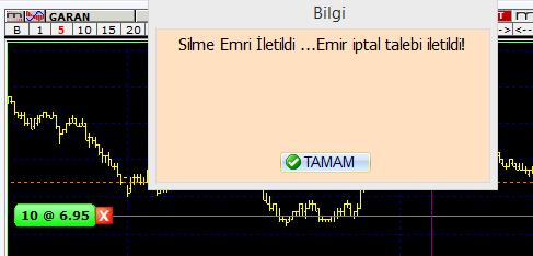 Emrin iptalini aynı zamanda emrin gösterildiği kutucuğun sağ tarafındaki kırmızı x işaretine