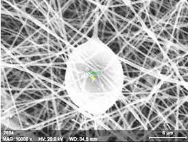 science article / bilim makalesi Nanoliflerin SEM fotoğraflarının noktasal analizinde, bu kristallerinin ZnCr 2 yapısında olduğu Şekil 5 de gösterilmektedir.