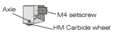 400 mm Çap 342- Uzatma takımı, Oval kesme makinasının kesme kapasitesini 2.