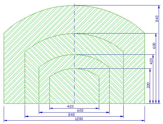 tutucu ve VISCOR SM tungsten karbid kesici tekerlek Ø5.0x1.