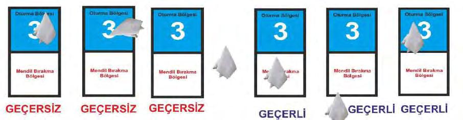 10 7. Oyuncu iki tur koştuktan sonra elindeki mendili hala bırakmamışsa ve koşmaya devam ediyorsa takımı bir sayı kaybeder. Oyun sırası rakip takıma geçer.