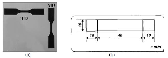 17 Tester ), 10N yükle ve 10 mm/dak. hızla teste tabi tutup mekanik özelliklerini incelediğini belirtmiştir. Şekil 1.17. Mukavemet testi numune hazırlama: (a) ASTM D638 metodu (Lee ve ark.