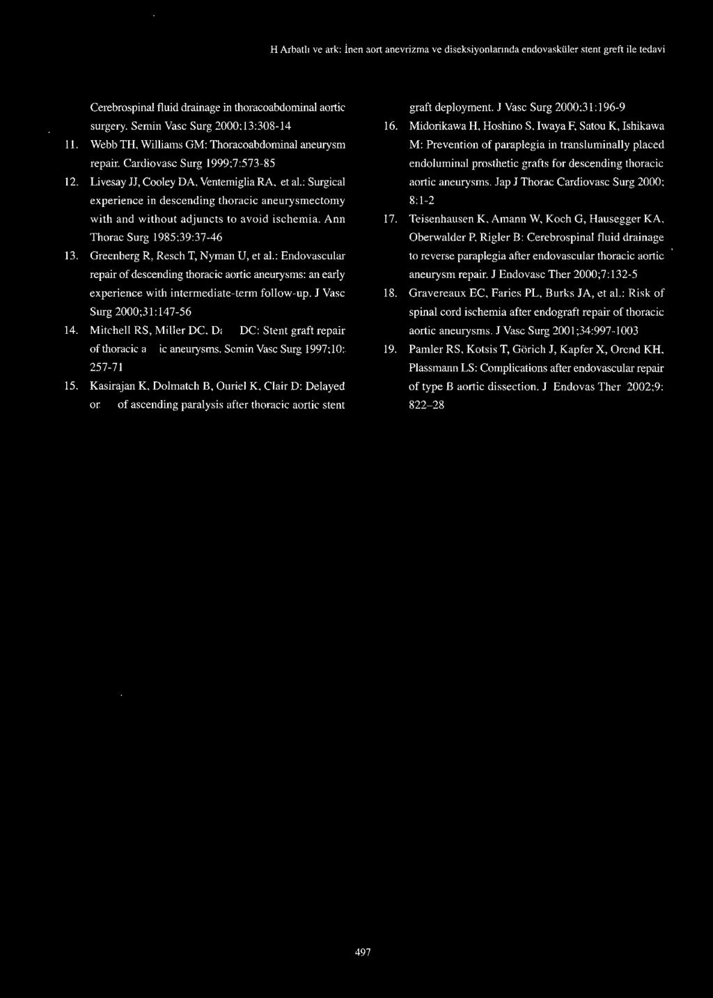 : Surgical experience in descending thoracic aneurysmectomy with and without adjuncts to avoid ischemia. Ann Thorac Surg 1985;39:37-46 13. Greenberg R, Resch T, Nyman U, et al.