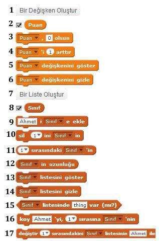 VERİ Veri bloğunda yer alan komutların ve blokların işlevleri tablodaki gibidir. 1. Bu komut ile yeni bir değişken oluştururuz. 2. Oluşturulan Puan isimli değişken verisi.