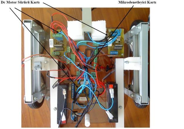 Climbing Abilities, Proceedings of Space and obotics 2000, Albuquerque, USA, February 27-March 2, 2000. [2]. Siegwart, P. Lamon, T. Estier, M. Lauria,.