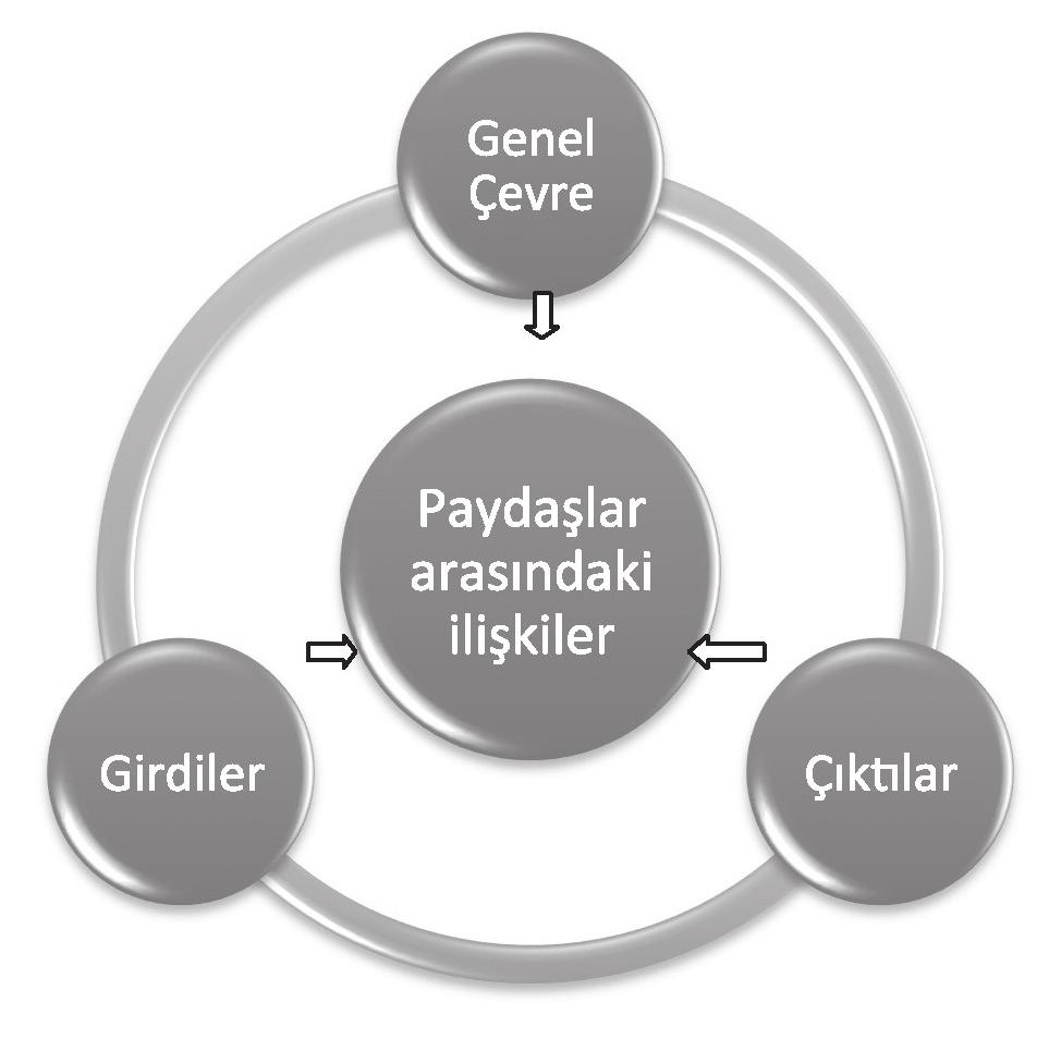 Hakemli kili olacaktır.