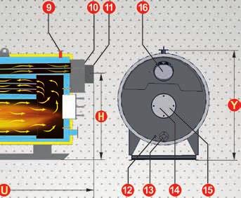 Baca klappesi ASSF SIVI-GAZ YAKITLI SİLİNDİRİK SKOÇ TİP ÜÇ GEÇİŞLİ KALORİFER KAZANLARI TEKNİK ÖLÇÜLERİ KAZAN TİPİ BİRİM ASSF 60 ASSF 80 ASSF 100 ASSF 120 ASSF 150 ASSF 200 ASSF 250 ASSF 300 ASSF 350