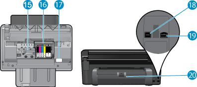 HP Photosmart ürününü tanıma Bölüm 2 15 Kartuş erişim alanı 16 Yazıcı kafası aksamı 17 Model numarası konumu 18 Arka USB bağlantı noktası 19 Güç bağlantısı (Yalnızca HP güç adaptörüyle kullanın.