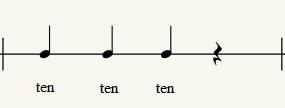 Şekil 3.4: Hafif sakîl 5. Remel: Münferid bir nakra ile başlar, aralarına bir nakra zamanı giremeyen peşpeşe iki nakra ile devam eder, sonu ile başı arasında bir nakra zamanı vardır. (Bkz: Şekil 3.