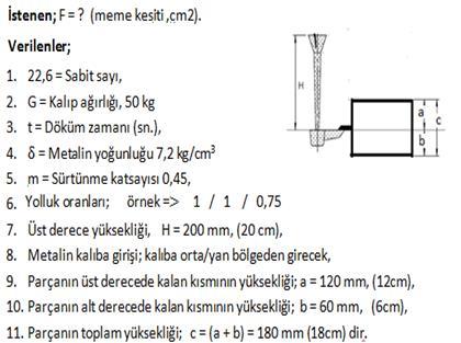 Örnek: 1.