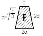 3. Yolluk sisteminde, curufluk kenar ölçülerinin hesaplanması: Verilen ; Fc =