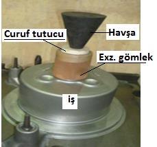 Her parçanın üstten dökülmesi mümkün olmaz. Üstten dökülmeye müsait, beslenme ihtiyacı olan, et kalınlığı fazla ağır parçaları, yüksek kalıp verimiyle doğrudan beslemek için bu yöntem tercih edilir.