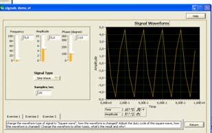 sinyal(discrete time signal )(Dijital Sinyal) If the value of the signal is available only at certain