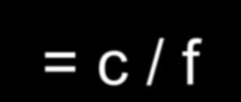 λ = c / f Yüksek frekanslı sesler kısa dalga boyludur. (4000 Hz lik sesin dalga boyu 0.