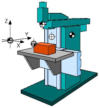 BOZOK ÜNİVERSİTESİ TEKNİK BİLİMLER MESLEK