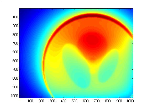 Algoritmalarda çarpımlar esnasında matris boyutlarının uygunluğunu sağlayabilmek adına 51 ışın için cismin boyutları yine sıfır eklenerek arttırılmıştır.