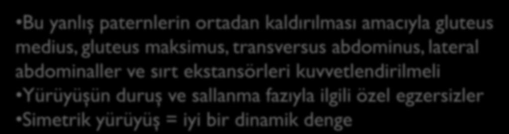 kısaltılamaz oraklama Bu yanlış paternlerin ortadan kaldırılması amacıyla gluteus medius, gluteus maksimus, transversus abdominus, lateral