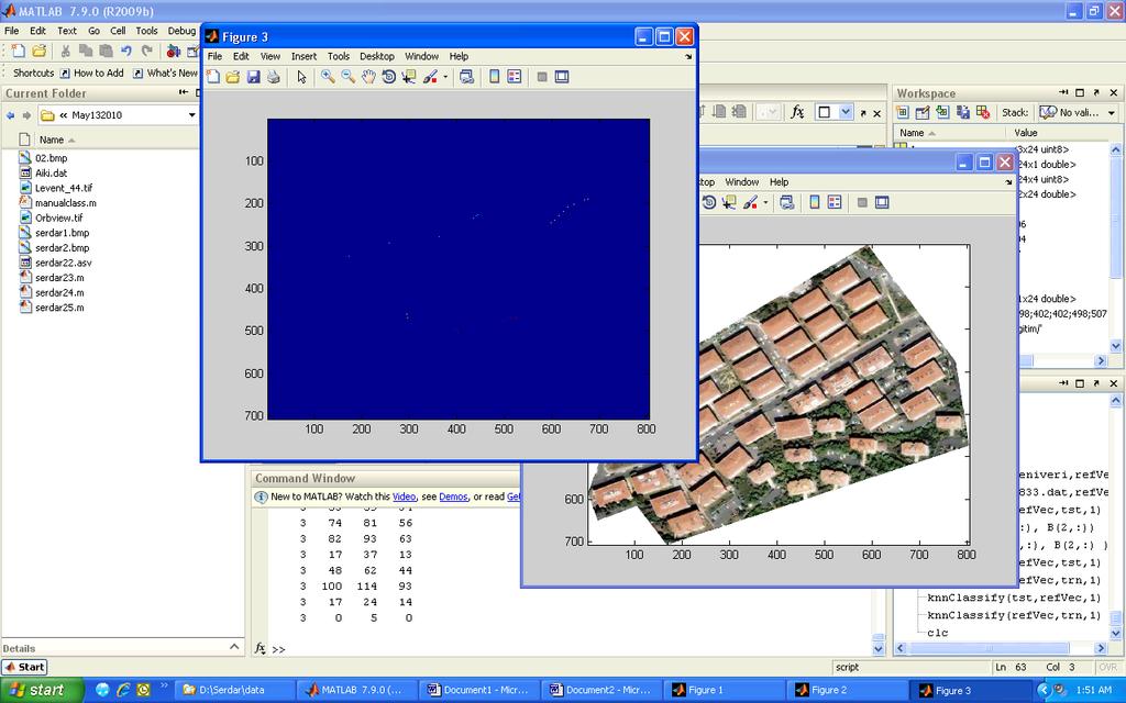 Şekil 3.35 : Piksellerin lokal koordinatlar ile grafik üzerinde gösterimi. Seçilen piksellerin RGB değerleri ile A matrisi, x ve y ekran koordinatları ile B matrisi oluşturulmaktadır.