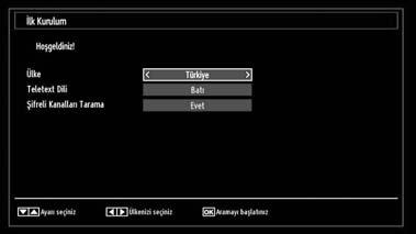 Program rehberinde mevcut olan bilgi aranacak ve kriterlerinize uyan sonuçlar listelenecektir. (imdi) : Mevcut programı gösterir.