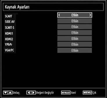 Kaynak Ayarlarını Yapılandırma Seçilen kaynak seçeneklerini etkinletirebilir ya da devre dıı bırakabilirsiniz. SOURCE tuuna basıldıında TV devre dıı bırakılan kaynak seçeneklerine geçmeyecektir.