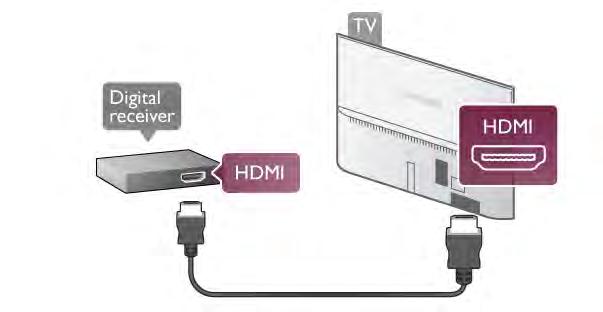 Bunun yerine, Set Üstü Kutusunda HDMI ba!lantısı yoksa bir SCART kablosu da kullanabilirsiniz.