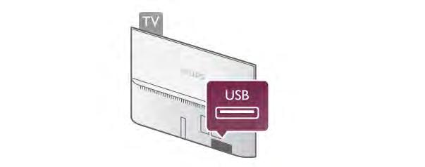 USB klavye veya fare USB klavye TV'de metin girmek için bir USB klavye (USB-HID türü) ba!layın.