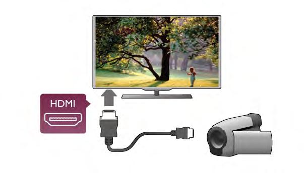 En iyi kalite için video kamerayı TV'ye ba!larken bir HDMI kablosu kullanın. Veya video kamerayı TV'ye ba!lamak için bir SCART adaptörü kullanın.!deal monitör ayarı Bilgisayarınız Kaynak menüsünde (ba!