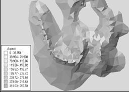 SAYISAL YÜKSEKLİK ANALİZLERİ Bakı hesabı Araz yüzeyndek br noktadak bakı (aspect), o noktadan geçen teğet düzlemn baktığı yön olup, derece (kuzeyden tbaren saat açısı yönünde tanımlanan açı) olarak