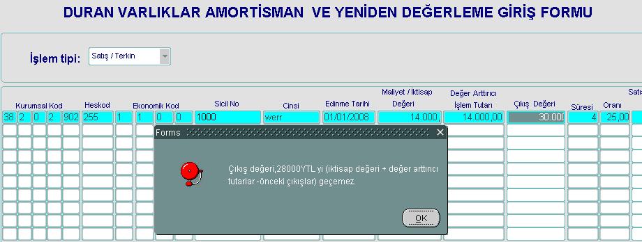 Buraya maliyet/iktisap değeri ile değer artırıcı harcamalar toplamından daha önce yapılan çıkışlar (düzeltme amaçlı) düşüldükten