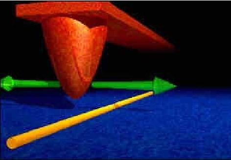 Nanotüplerin İşlenmesi: Nanotüplerden devre