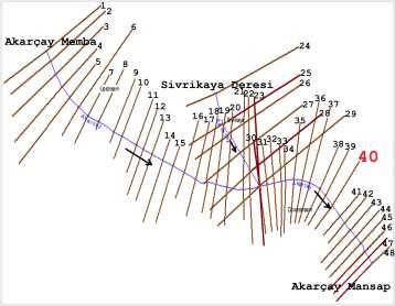 tahmin formülasyonu aşağıdaki şekildedir (Raghunath, 2006). Q T =c f *A 0.8 *(1+0.8logT)*(1+2.67A -0.