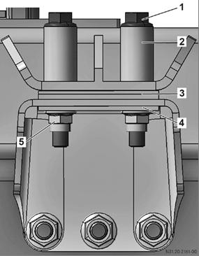 = 30; L = 50 mm) 3 A 960 891 01 11 (S = 1 mm) A 960 891 02 11 (S = 3 mm) A 960 891 07 11 (S = 4 mm) A 960 891 03 11 (S = 5 mm) *İhtiyaca göre en fazla 1 mm'lik boşluğa ulaşana kadar altlık pul ile