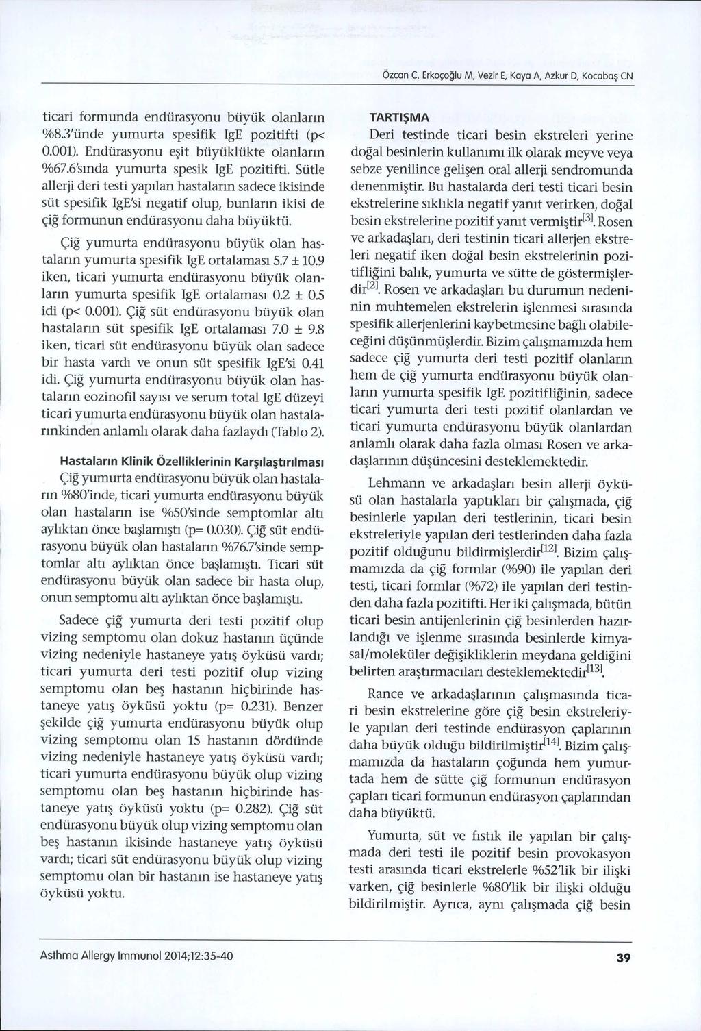 Özcan C, Erkoçoğlu M, Vezir E, Kaya A, Azkur D, Kocabaş CN ticari formunda endürasyonu büyük olanların %8.3'ünde yumurta spesifik IgE pozitifti (p< 0.001). Endürasyonu eşit büyüklükte olanların %67.