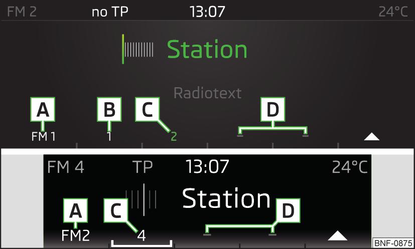 ) Anlamı İstasyon sinyali güvenli değil (DAB) Yerel yayın tipi (FM) Listeyi güncelleme FM radyo bandında istasyon listesi otomatik olarak güncellenir. AM ve DAB radyo bandında güncelleme işlemi» Şek.