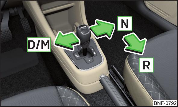 Not Motor sadece N konumunda, fren pedalı tam basılı iken çalıştırılabilir.