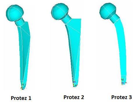 6.ADIM Geometrik Modelin Kurulması 6.