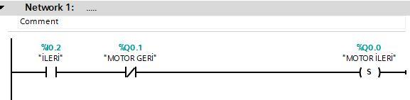 Cevap: Bu PLC programının SET ve RESET komutları ile yazılması CEVAP 4-2