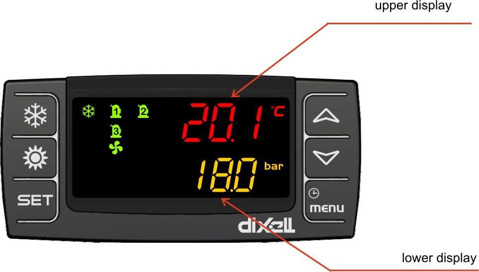 AUX AUX çıkışı aktifse yanar Cihaz çalıştırıldığında çalışma moduna bağlı olarak yanar FC Free cooling aktifken yanar Defrost esnasında yanar Defrost çalışma gecikmesi esnasında yanıp söner 3.