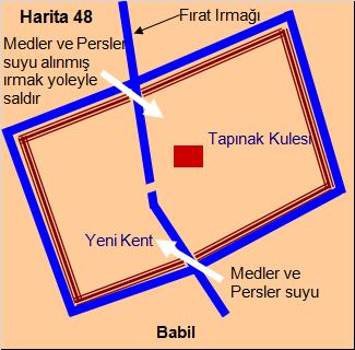 7 Belşassar ın krallığının üçüncü yılında, Melek Cebrail bir Grek kralın (teke) Medler le Persler i (koç) alt ettiği ve onu 4 kralın izlediği bir görümü açıklar.