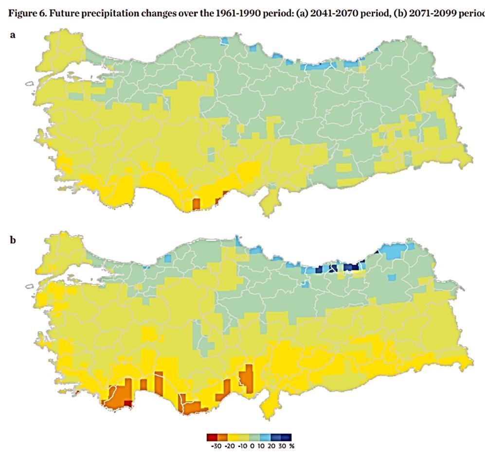 1961-1990 üzerinden gelecekteki yağış