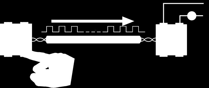 Kullanılan kablo büklümlü bir çift olup polarize değildir, yani polarizasyonu bulunmamaktadır.