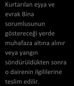 İlgili talimatlarda belirtilen esaslar doğrultusunda yangına müdahale eder.