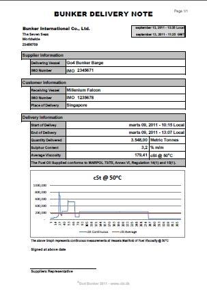 EU 2015/757 MRV Metot A: Bunker Delivery Note Yakıt İkmali Bildirim Formu ve yakıt tanklarının periyodik stok sayımı; BDN de tanımlanan yakıt niteliğinin ve türünün tank