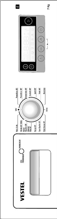 BÖLÜM 5: KONTROL PANELİ 1 2 3 1-Deterjan çekmecesi