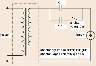 buharlı lambaların kademeli olarak loşlaştırılması için uygulanan teknikler aşağıda anlatılmıştır. 3.1.