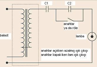 sayısına bağlı olarak 1 ya da 2 kondansatörden oluşan devreler kullanılmaktadır. Kondansatörlerin röle ile anahtarlanması sonucunda,sistem empedansı artırılıp lamba akımı ve gücü azaltılır.