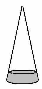 300 Senaryo 5: Öğrencilerinize aynı ölçütlere sahip iki üçgen prizmasını yukarıdaki şekildeki gibi dik ve eğik konumda sunduktan sonra, hangisinin hacminin daha büyük olduğunu sordunuz ve
