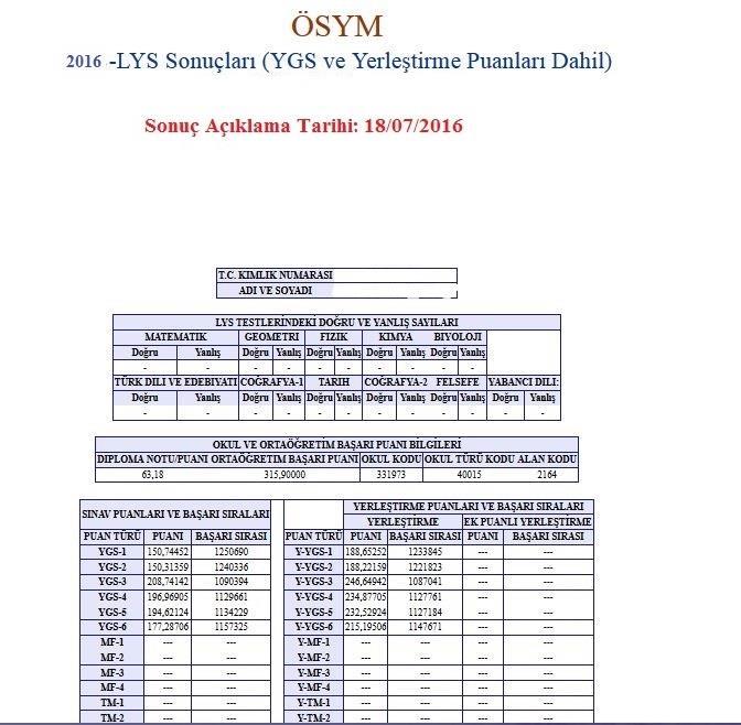 2017/2018 ÖYS Başvuru Kılavuzu 6 2017 11 Temmuz 2017 Orta Öğretim Başarı Puanı (OBP) En Yüksek YGS Puan Türü En Yüksek YGS Puanı *ÖRNEKTİR. 13. EN YÜKSEK YGS PUANINIZI YAZINIZ. 14.